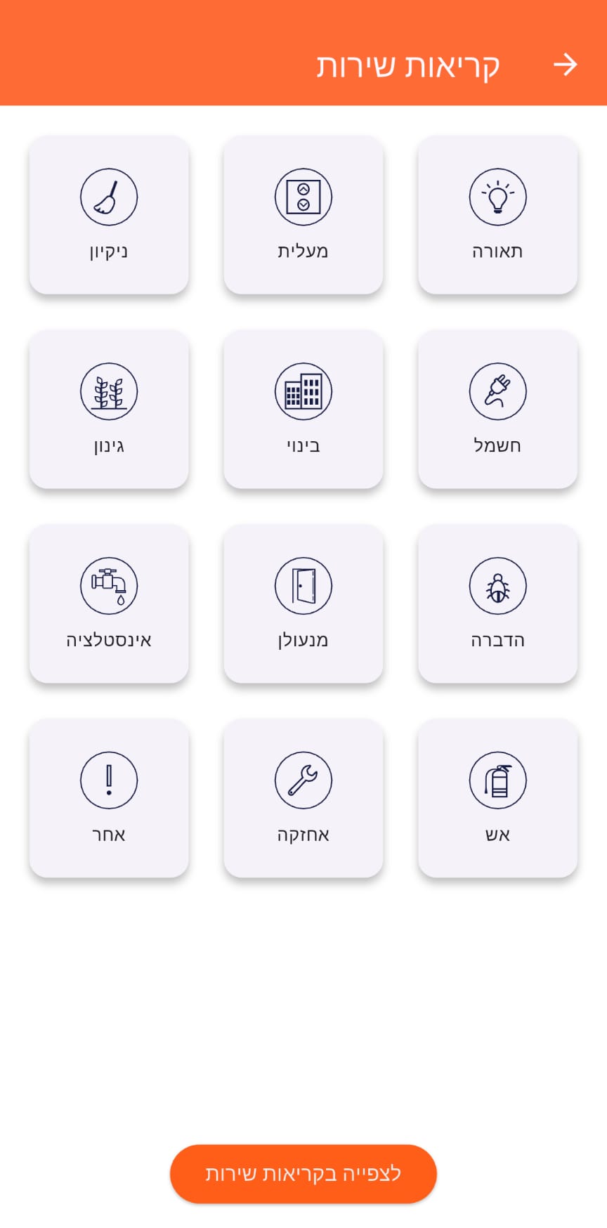 סוגי קריאות שירות_cr.jpg